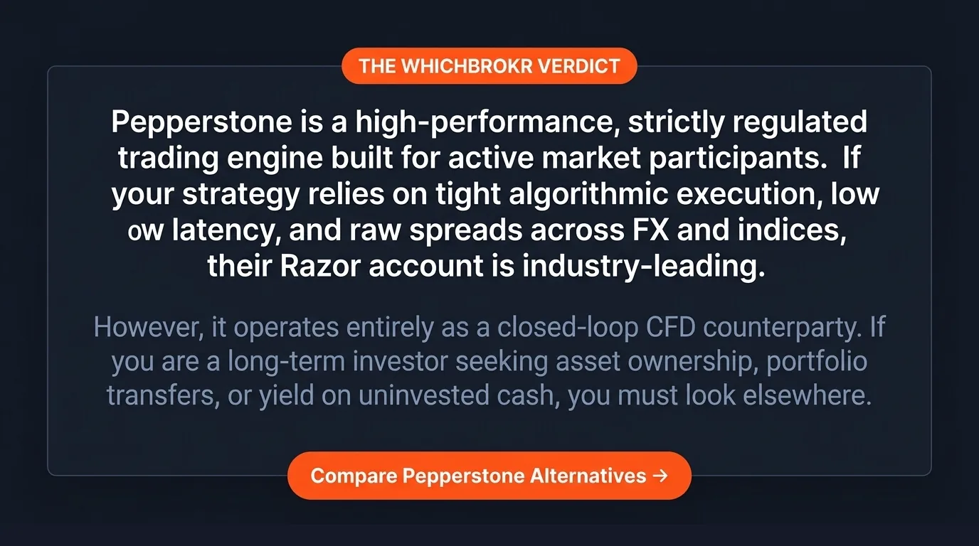 The WhichBrokr Verdict: Pepperstone is best for active forex and CFD traders who prioritise execution speed and tight spreads. Not suitable as a savings account (0% yield). Not ideal for long-term equity investors (CFD structure, no real ownership). Best-in-class for scalpers and algo traders.